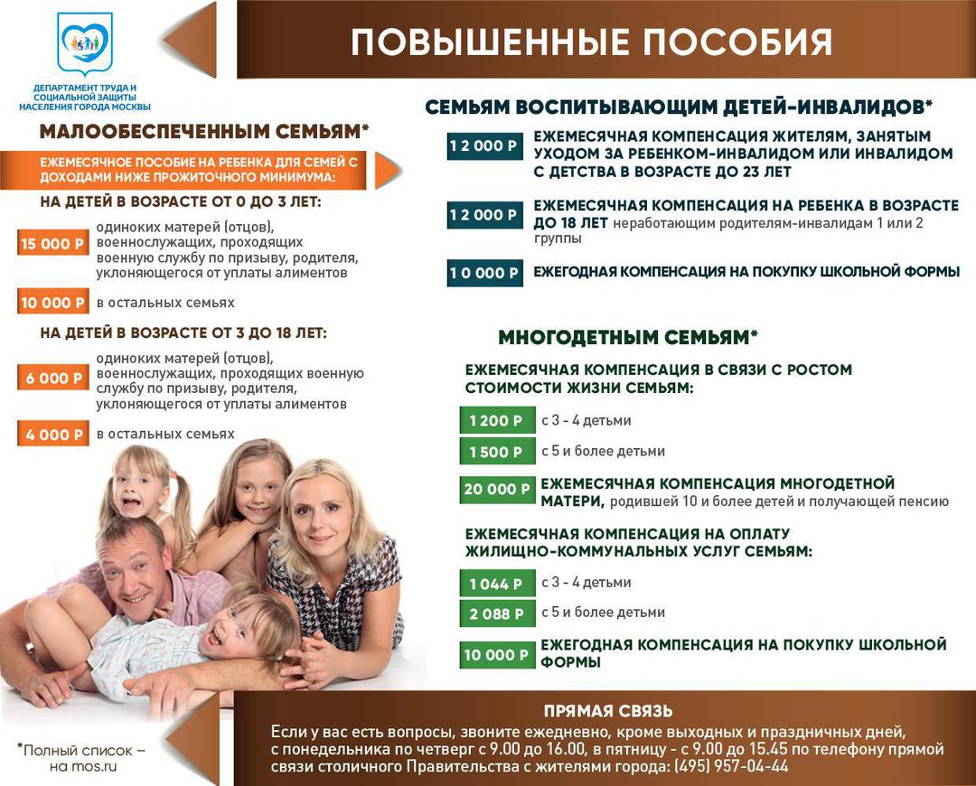 Пособия малоимущим и многодетным семьям в 2020 году