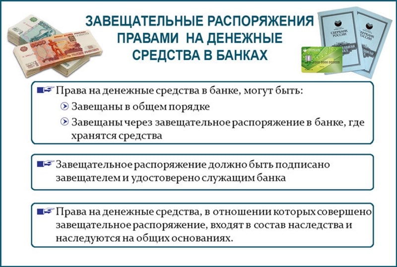 Наследование денежных вкладов по закону