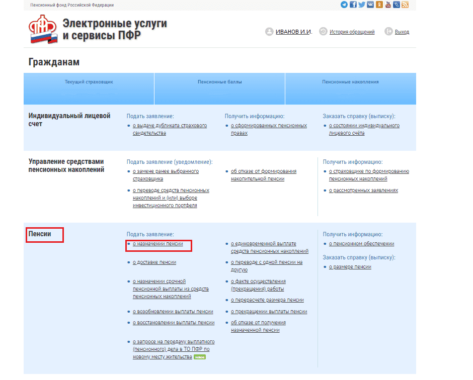 Льготная пенсия по вредности по спискам 1 и 2 в 2020