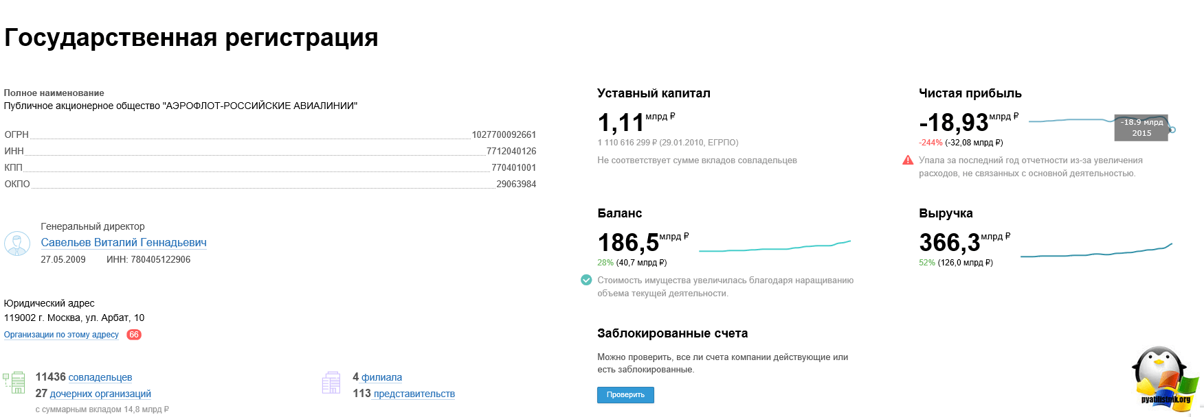 Как узнать истинную зарплату бывшего мужа