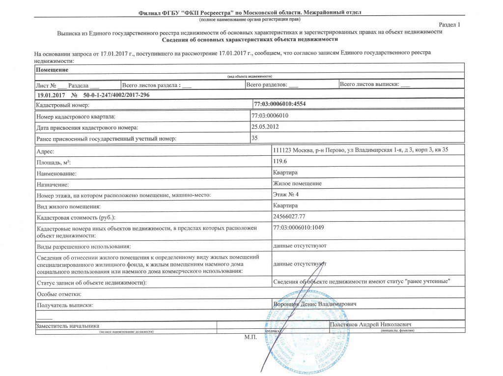 Приватизация комнаты в коммунальной квартире